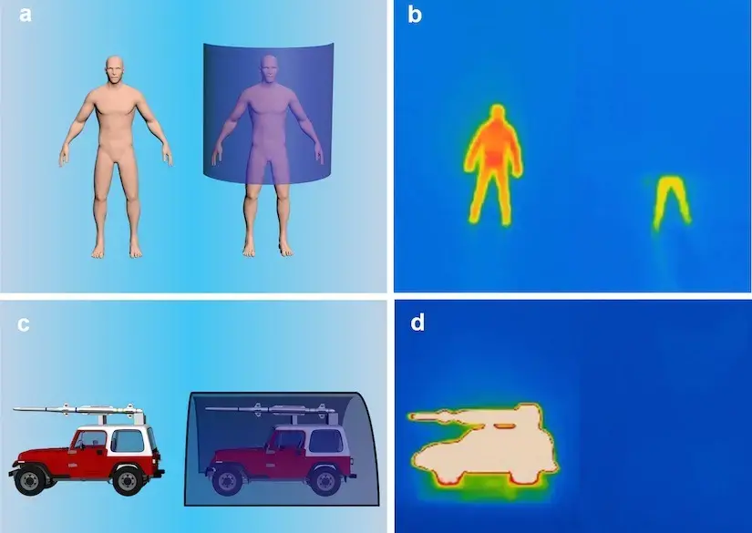 stealth sheet research