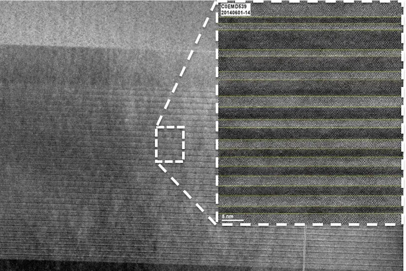 quantum cascade laser