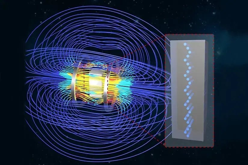soft material with magnetic field