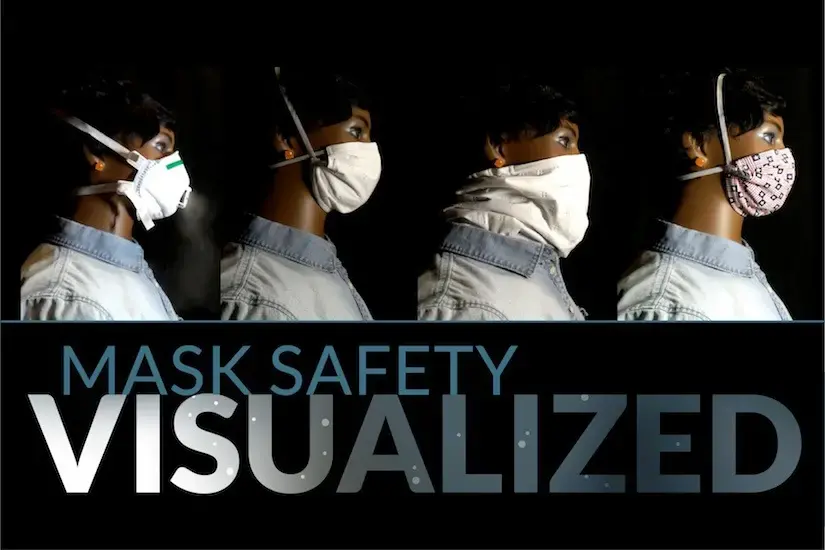 Visualization of testing different mask styles