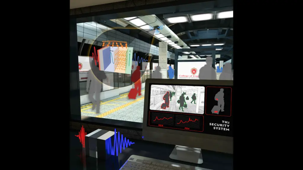 terahertz emitter being used for security screenings