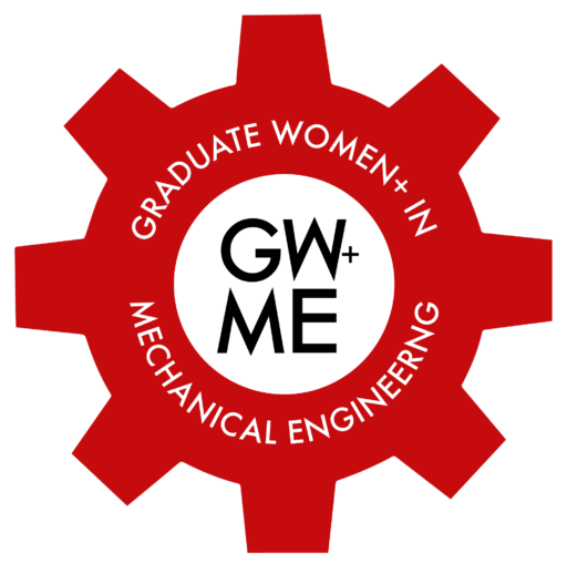GWME