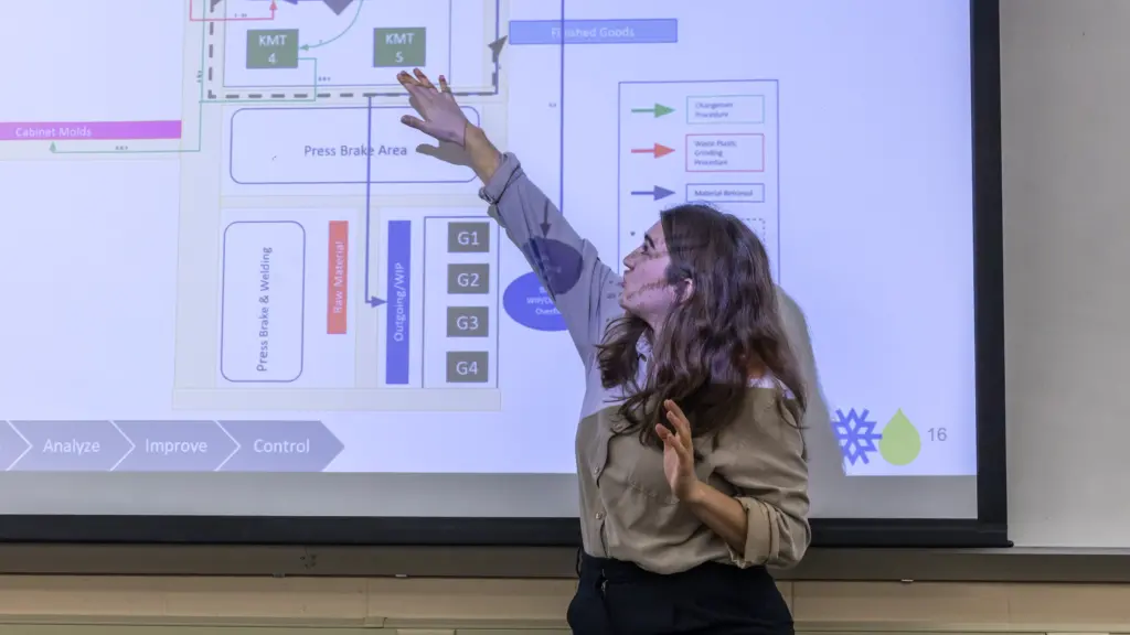 Ava Schmidt presents during ISyE 450
