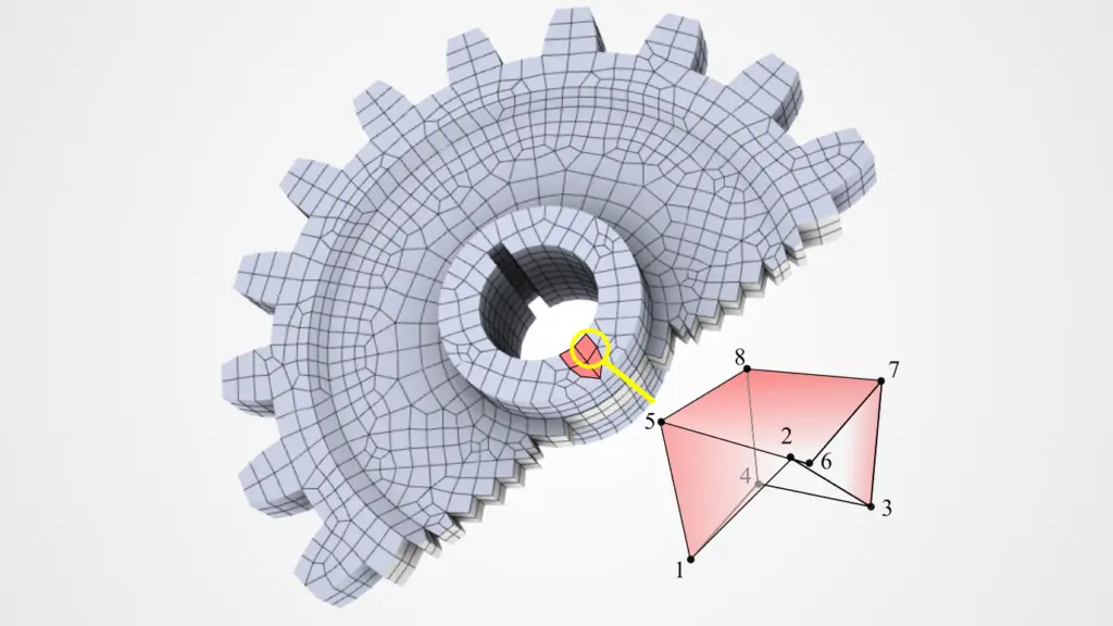 Image of gear mesh with a tangled element